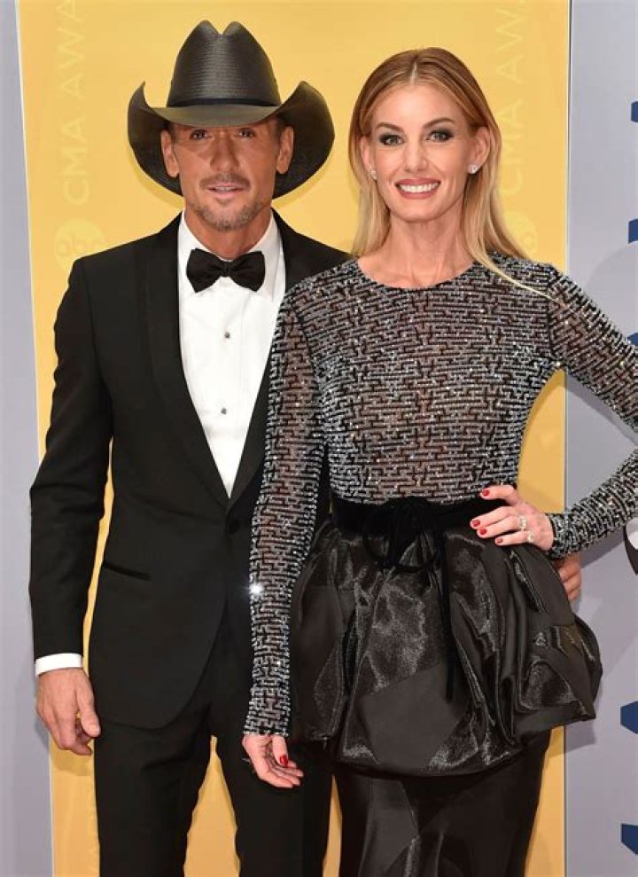 
Tim McGraw and Faith Hill’s Relationship Timeline 